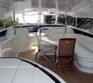 The 26m Yacht TEMPTATION DELTA