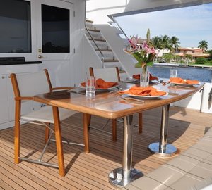 The 27m Yacht SOLSTICE I