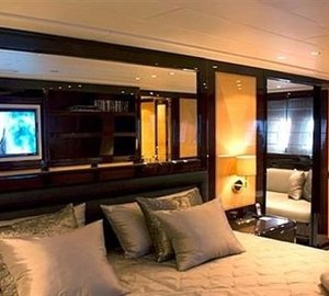 The 28m Yacht DELHIA