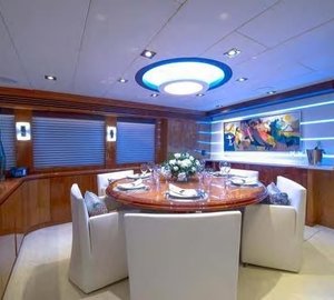 The 29m Yacht OSSUM DREAM