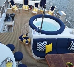 The 29m Yacht OSSUM DREAM