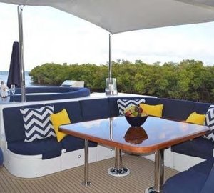 The 29m Yacht OSSUM DREAM