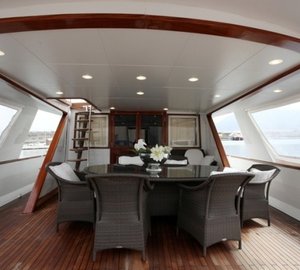 The 30m Yacht HATHOR