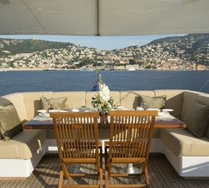 The 33m Yacht ATLANTIC ENDEAVOUR