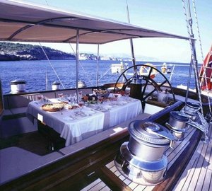 The 36m Yacht SHAMOUN