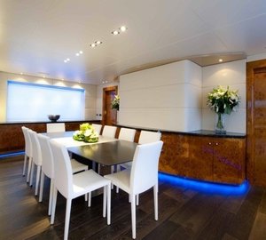 Eating/dining With Lounging On Board Yacht PALM B