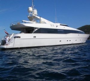 Premier Overview On Yacht PALM B