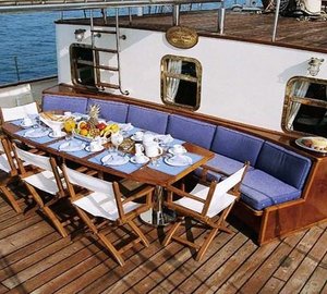 Life On Board Yacht SIR WINSTON CHURCHILL