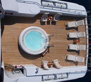 Jacuzzi Pool: Yacht CAPRI's From Above Aspect Image