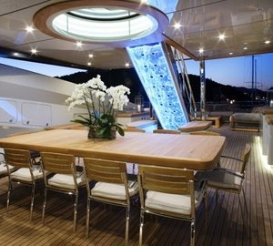 The 65m Yacht LADY M