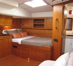 The 21m Yacht FAR II KIND