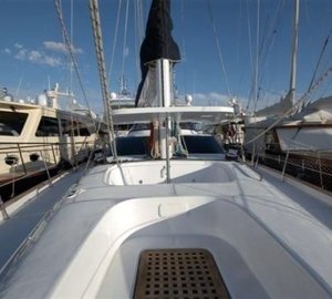 The 22m Yacht MUSTO