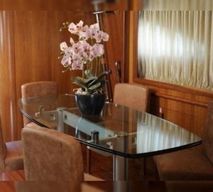 The 23m Yacht HAPPY FEET