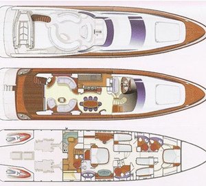 The 24m Yacht TRANQUILITA