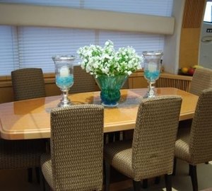 The 25m Yacht IMPULSIVE TOO