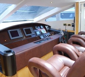 The 25m Yacht IMPULSIVE TOO