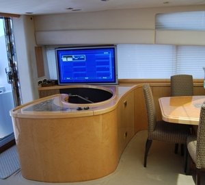 The 25m Yacht IMPULSIVE TOO