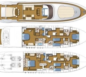 The 26m Yacht AMIR III