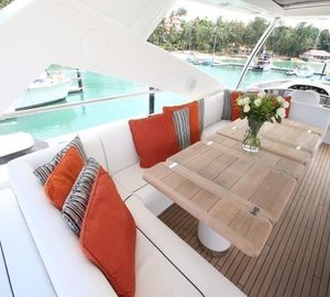 The 26m Yacht MAXXX