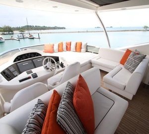 The 26m Yacht MAXXX