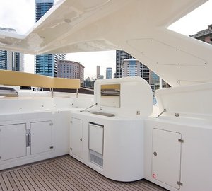 The 29m Yacht AQUAHOLIC