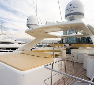 The 29m Yacht AQUAHOLIC