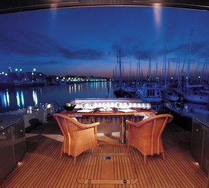 The 29m Yacht SHENU