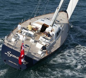 The 29m Yacht SYMMETRY