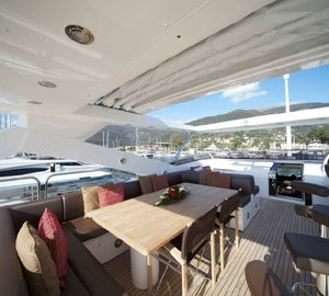 The 30m Yacht ALEKSANDRIA ENGLAND