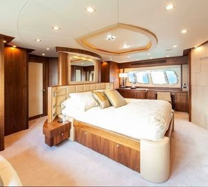 The 30m Yacht ALEKSANDRIA ENGLAND