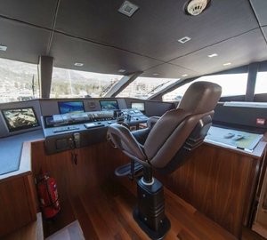 The 30m Yacht ALEKSANDRIA ENGLAND