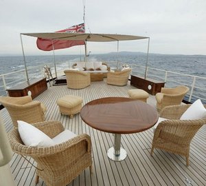 The 30m Yacht DP MONITOR