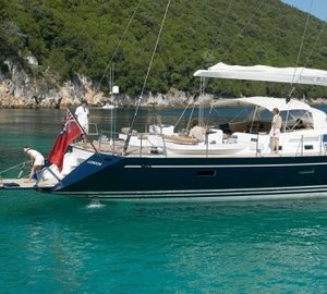 The 31m Yacht GRAND BLEU VINTAGE