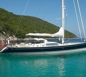 The 31m Yacht GRAND BLEU VINTAGE