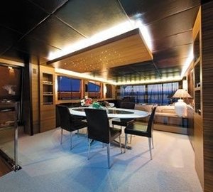 The 31m Yacht JAJARO