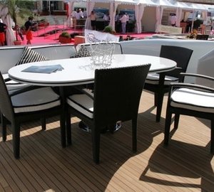 The 31m Yacht JAJARO