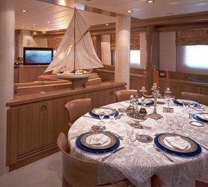 The 32m Yacht BENDYCTA