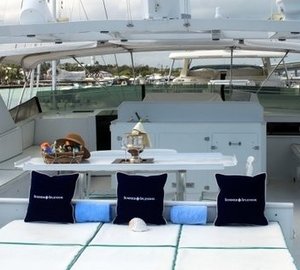 The 32m Yacht SUMMER SPLENDOR