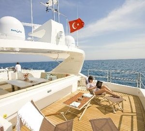 The 33m Yacht SUNKISS