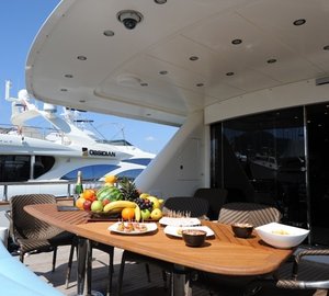 The 34m Yacht TUTKU