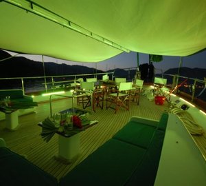 Exterior Living Spaces 