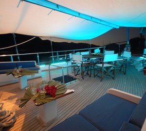 Exterior Living Spaces 