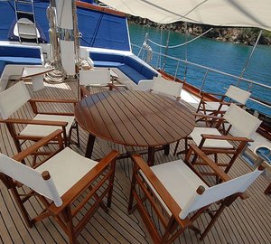 Exterior Living Spaces