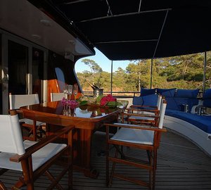 Exterior Living Spaces 