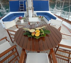 Exterior Living Spaces 