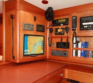 CLAUDIA IV -  Nav Station