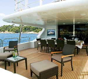 ANDIAMO -  Upper Deck Aft