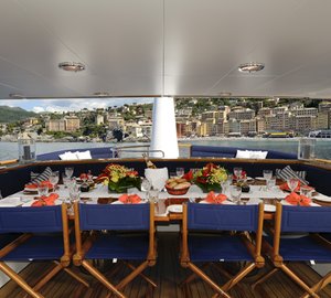 ATLANTIC GOOSE -  Lunch on Upper Deck