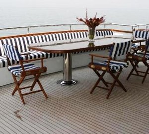 AZURE SKY -  Aft Deck