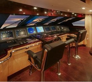 Angara yacht by Horizon